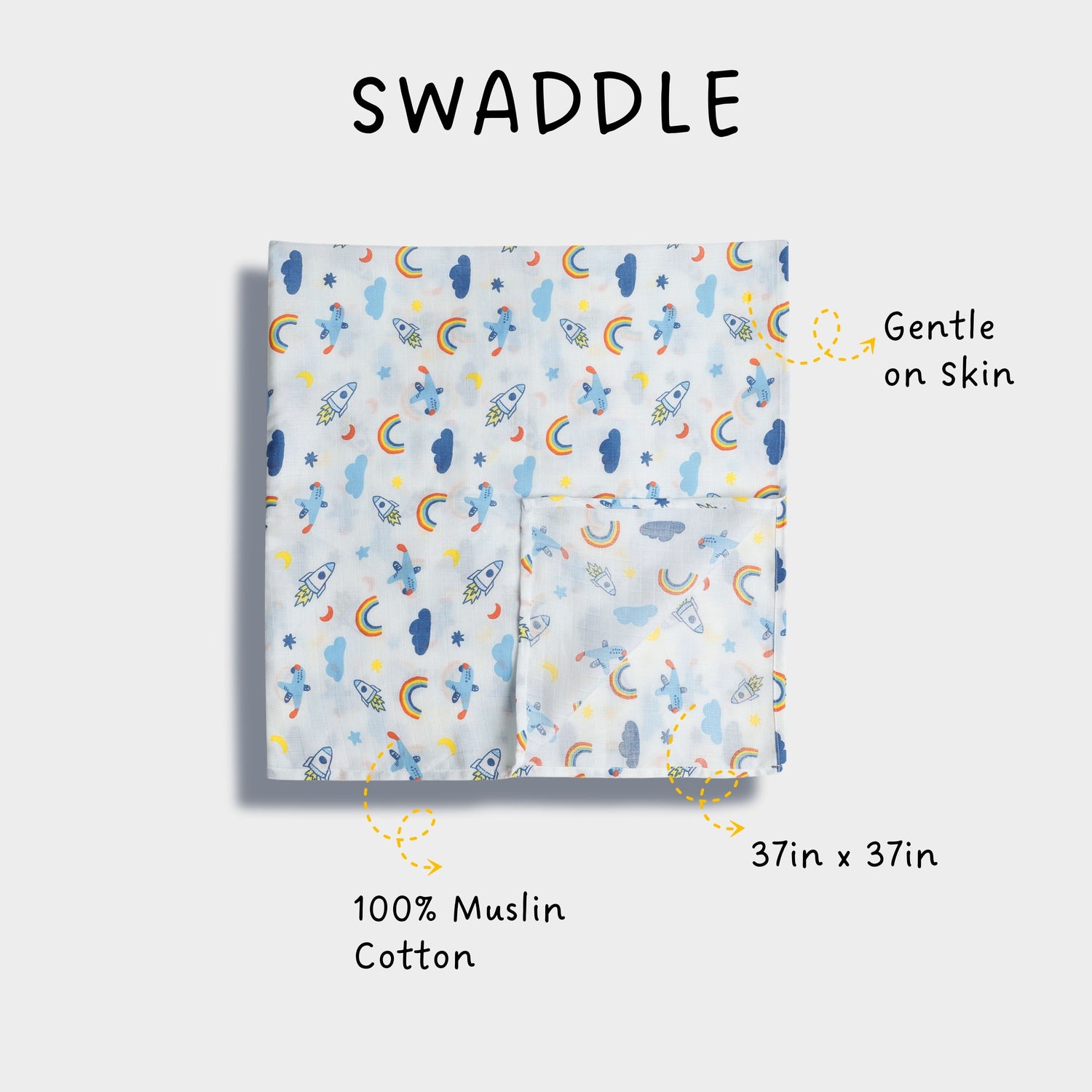 2 Pack Muslin Swaddle | Starry Safari, Yummy Breakfast