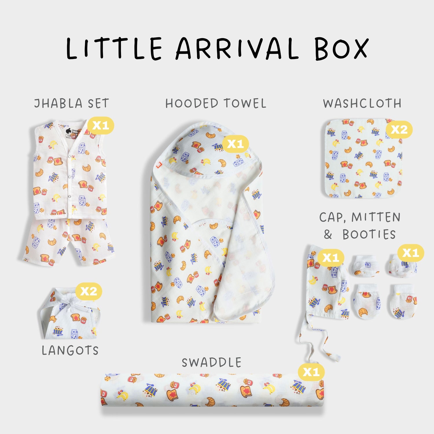Little Arrival Gift Box | Yummy Breakfast