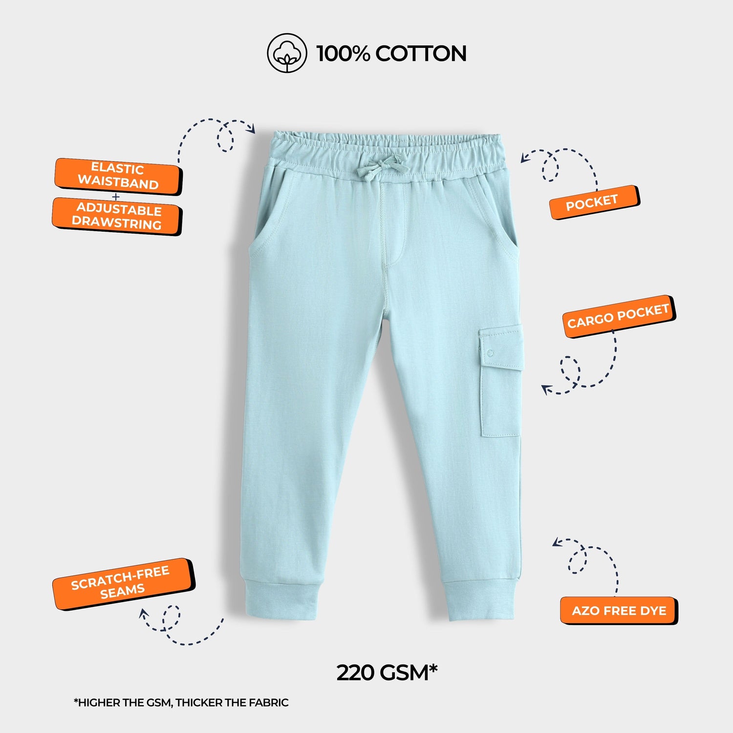 Interlock Joggers | Scam Blue