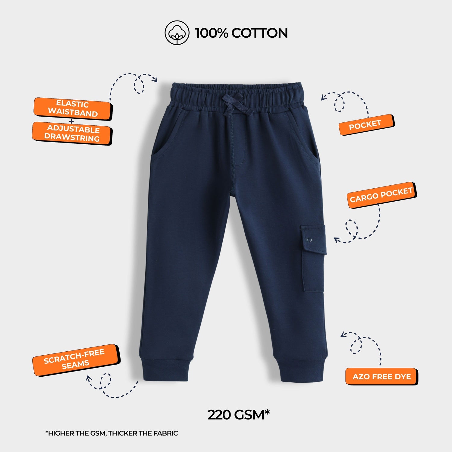 Interlock Joggers | Royal Blue